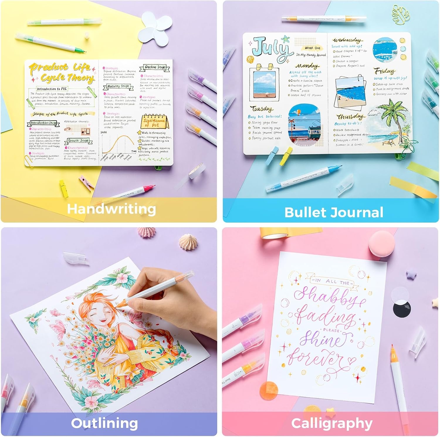 image:imageBundle Inlcuded Ohuhu Marker Sketchbook Ohuhu Fineliner Pens